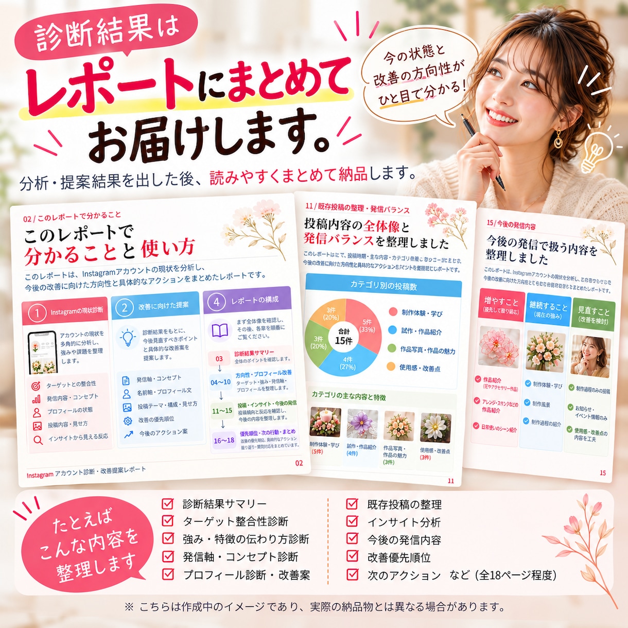 モニター募集中 | インスタ発信を診断します 頑張って発信しているのに、何を直せばいいか分からないあなたへ イメージ7