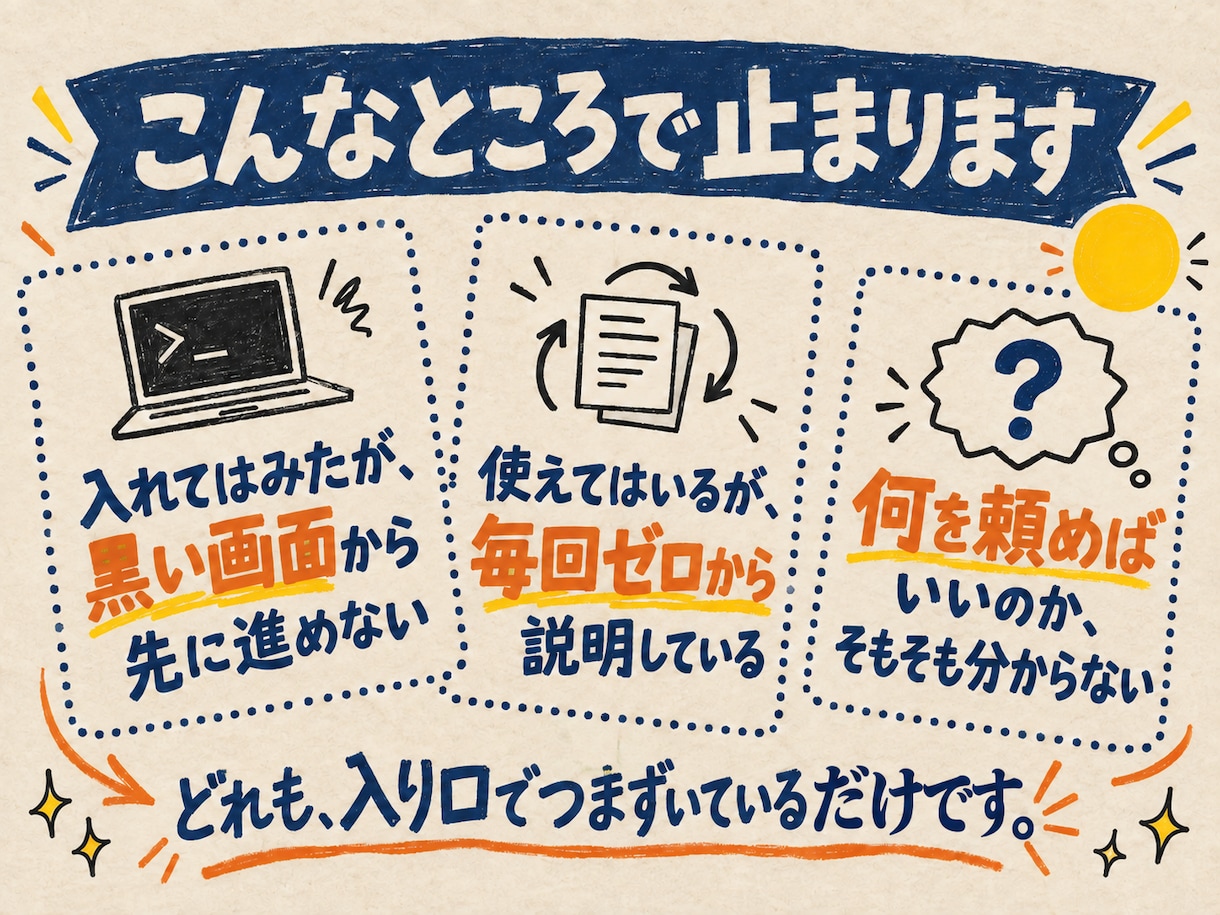 Claude Code・Codexを設定します 黒い画面が苦手でも大丈夫。60分で使える状態にします イメージ2