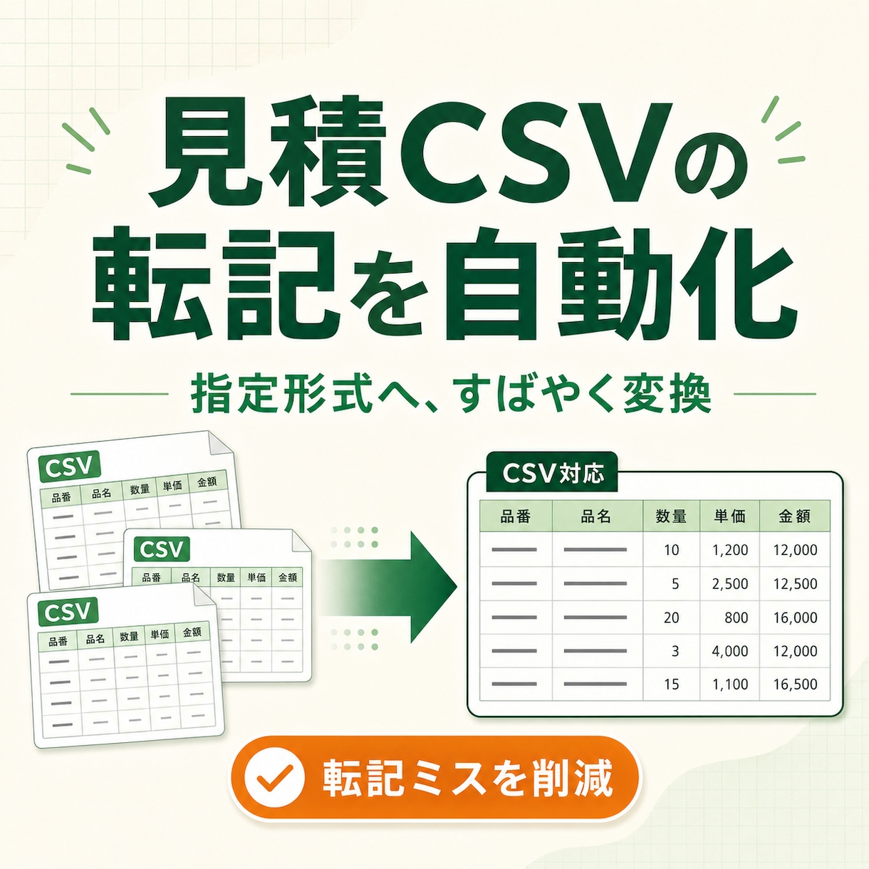 取引先の見積CSVを指定形式へ変換します 面倒な転記と掛け率計算を減らし、見積データを使いやすく整える イメージ1