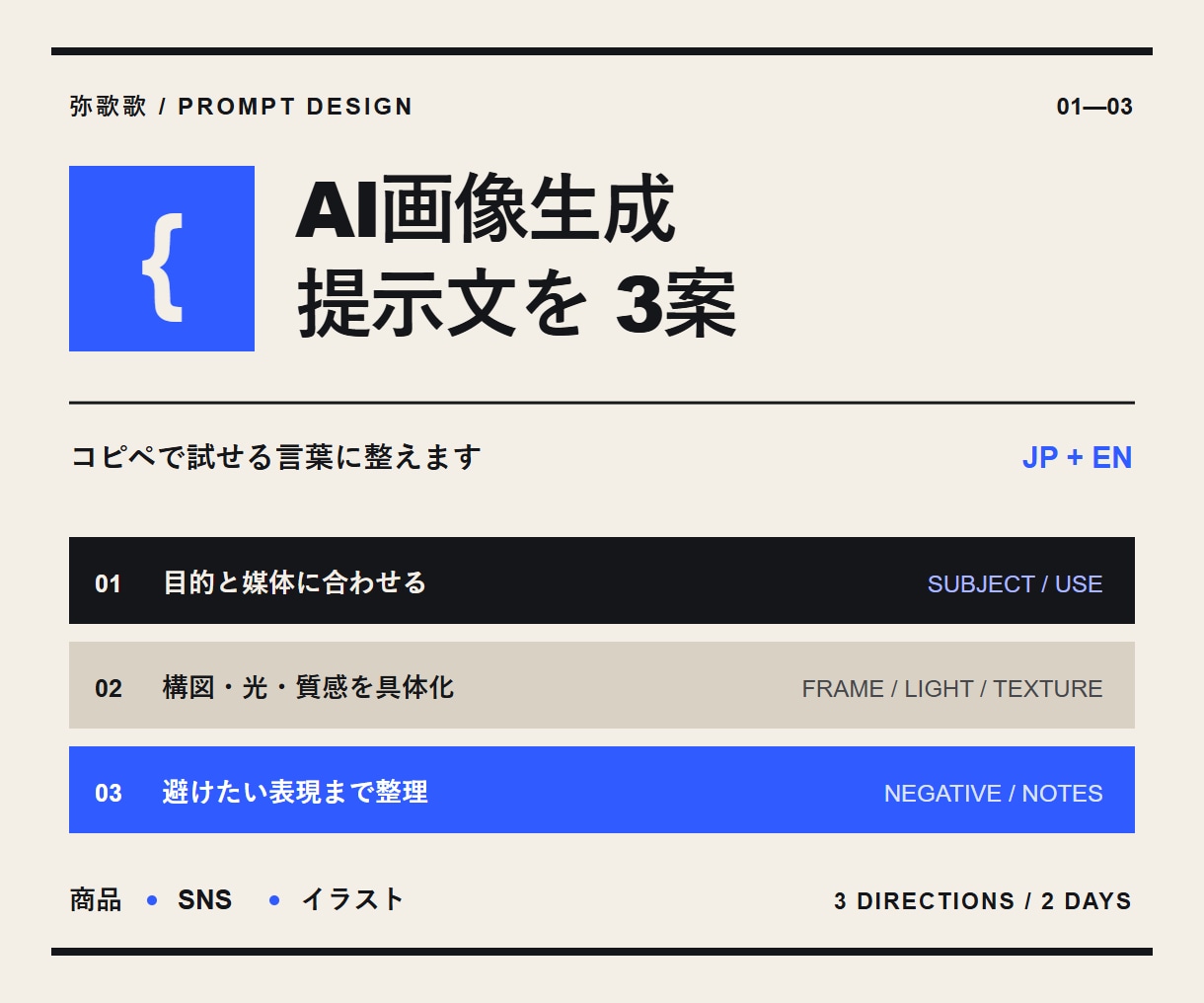 AI画像生成の提示文を3案作成します 用途に合わせた日英プロンプト／構図・光・避けたい表現まで整理 イメージ1