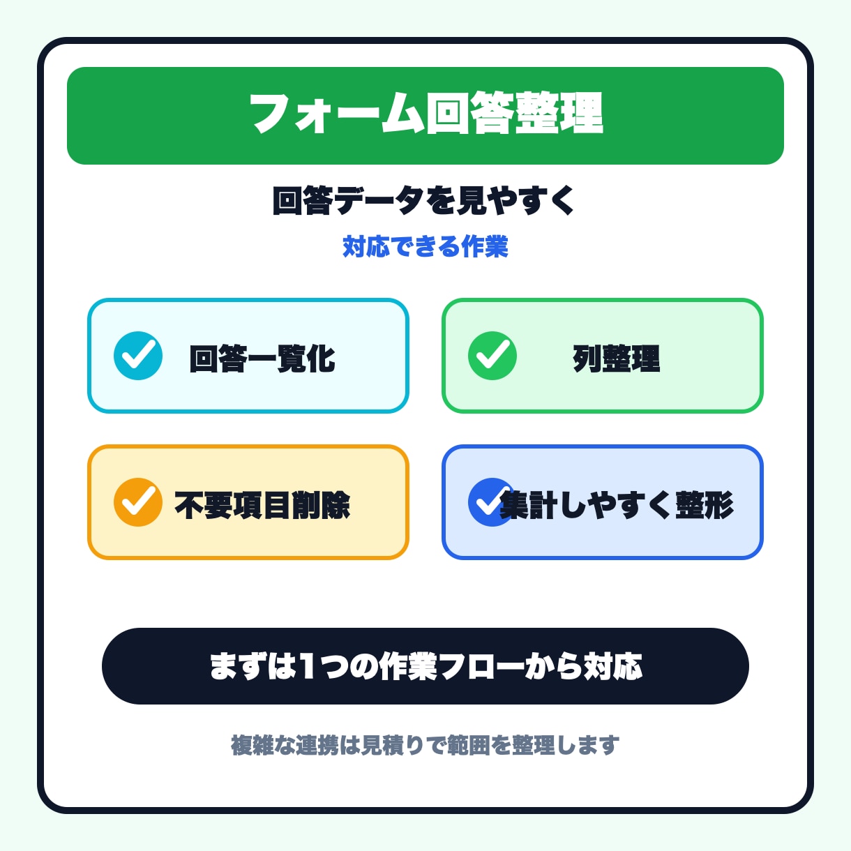 Googleフォーム回答を集計表に整理します フォーム回答を集計表に整理します イメージ2
