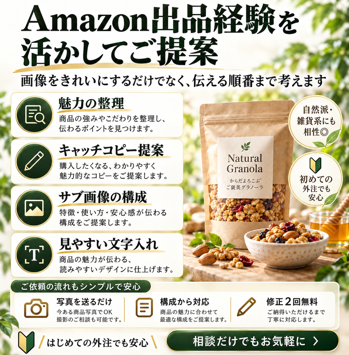 実際にココナラに掲載する1枚目の画像制作ます 実際にココナラに掲載する1枚目の画像制作 イメージ5