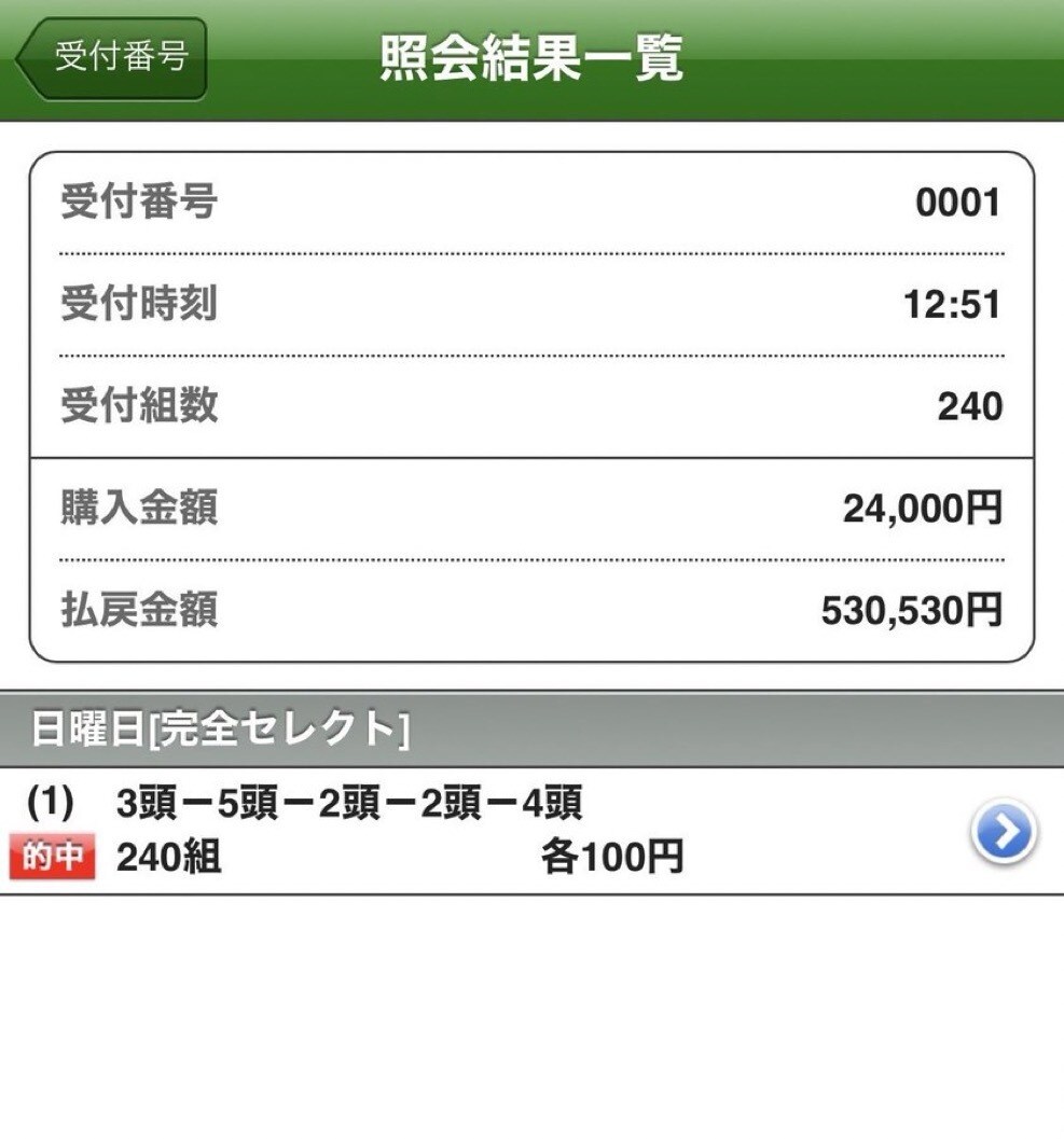 snsの競馬予想販売の悪質な販売の実態を説明します 競馬に興味がある初心者中級者までアドバイスします イメージ3
