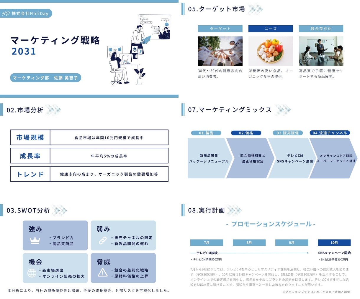 理解度UP&おしゃれなスライド資料作ります 分かりやすさと美しさを兼ね備えたデザイン イメージ7