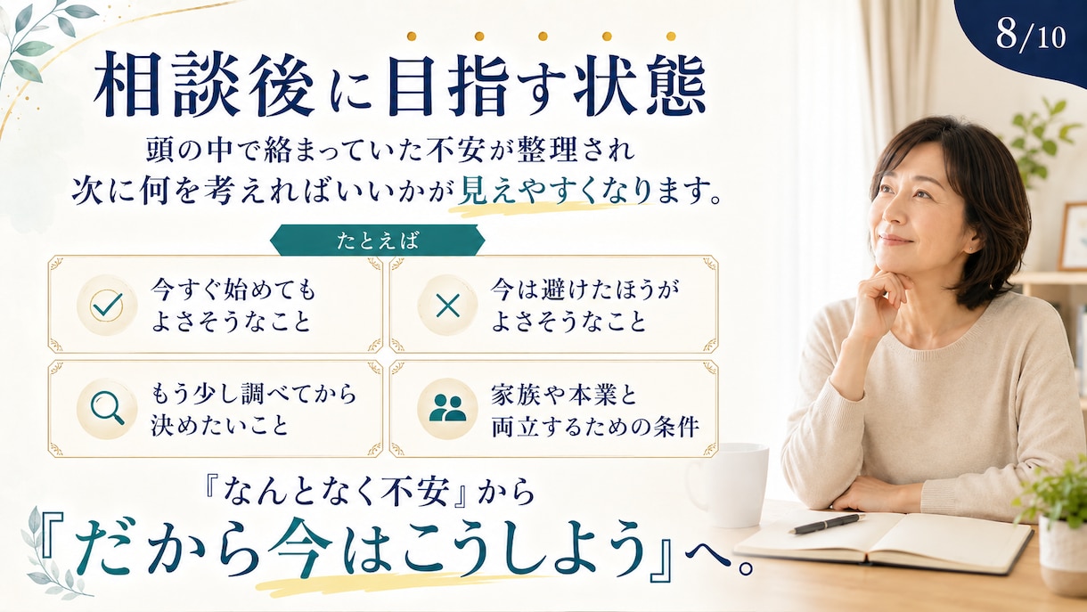 情報疲れの頭を整理し、あなただけの判断軸を作ります 副業が気になる50代へ。やる・やらない・保留を整理します。 イメージ8