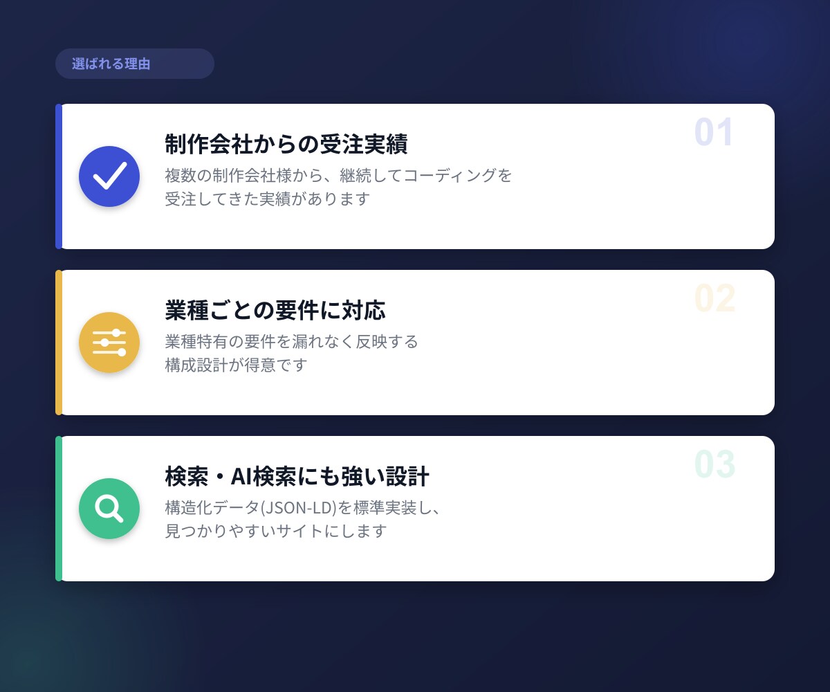 受注実績をもとにコーポレートサイト制作します 複数ページの構成もヒアリングから丁寧に設計 イメージ3