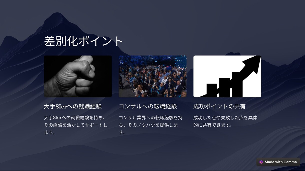 就活/転職支援に関する書類添削、相談にのります 新卒:最大手SIer→転職:外資コンサルの経験があります！ イメージ5