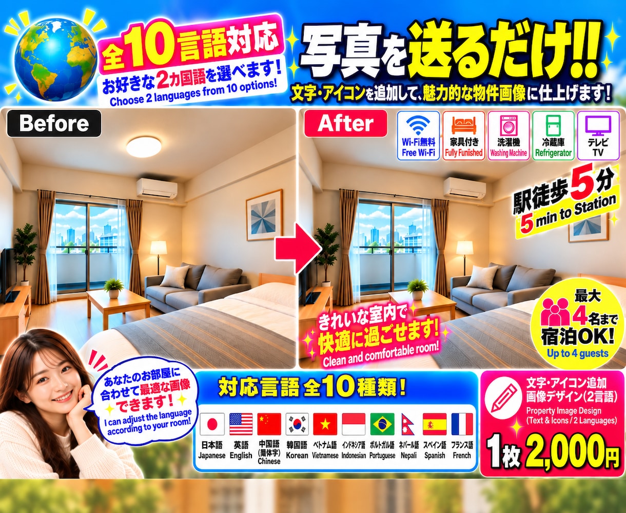 民泊施設向け！写真に文字・アイコンを追加します １０言語対応！海外のゲストに魅力が伝わる物件画像を作成します イメージ1