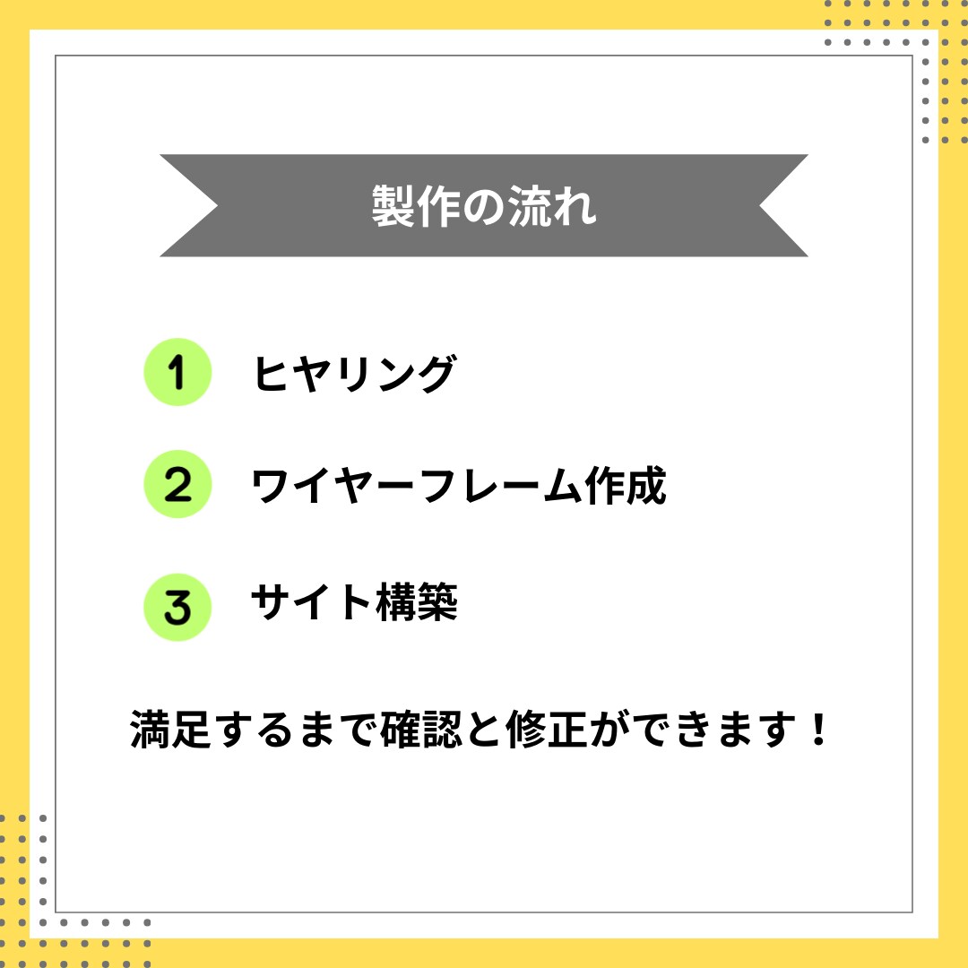 LP作ります 1枚からLP作ります!どんな些細なお悩みでもご相談ください! イメージ7