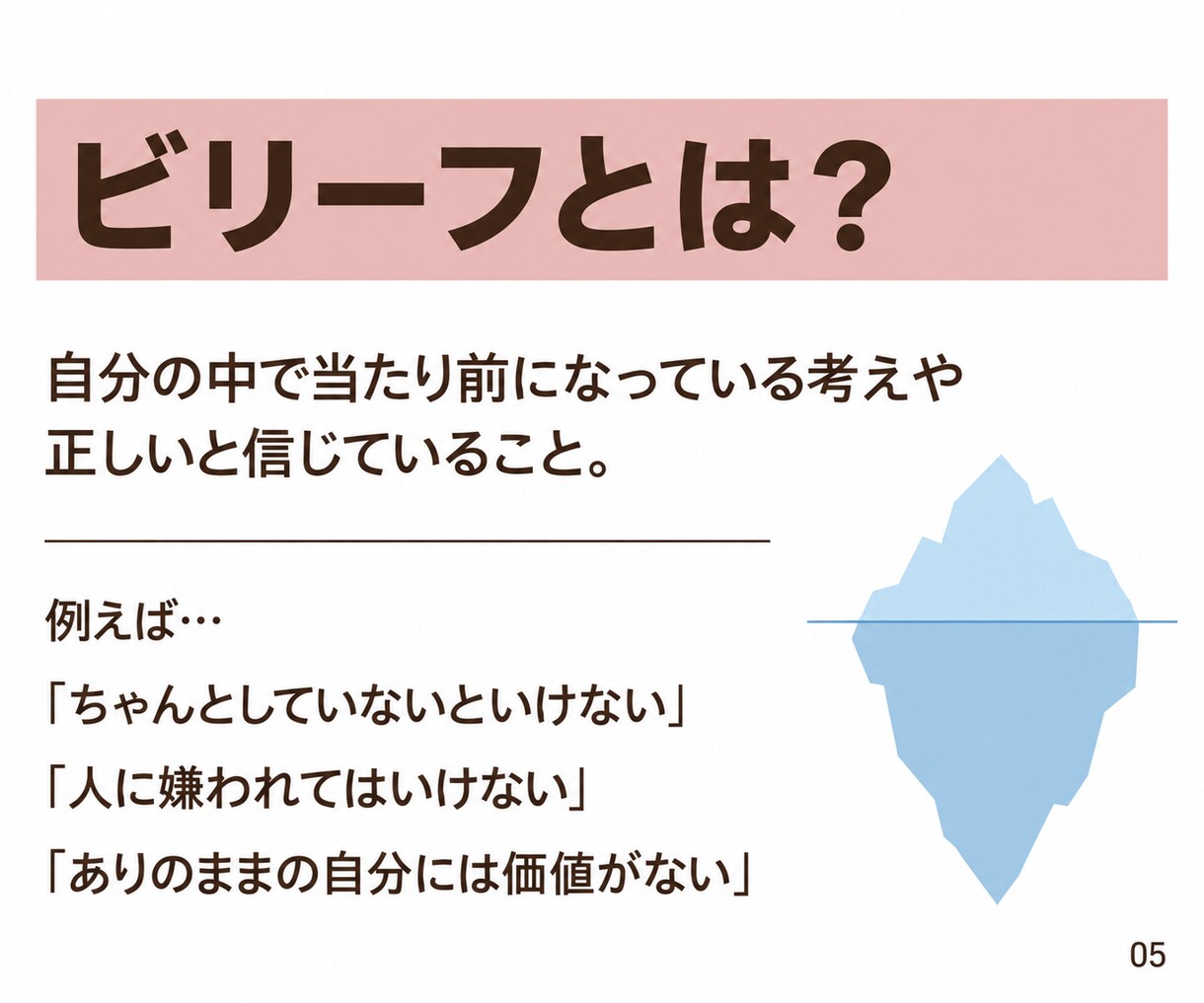 自己否定・自信のなさ☘️根本原因を一緒に探ります 心理学に基づく対話で悩みの根底にある思い込みを見つけます⭐️ イメージ5