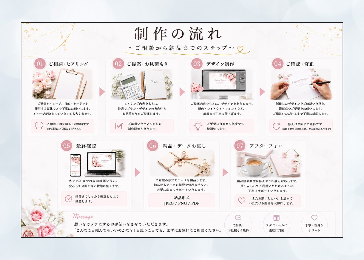 女性向け集客バナー制作｜優しい世界観で作ります 仕事終わりの作業時間を、リラックスタイムに。 イメージ3