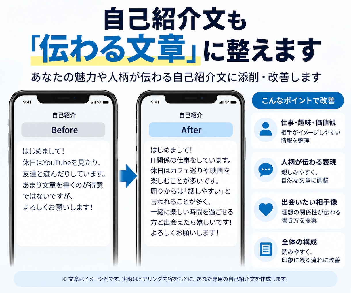 マッチングアプリで選ばれるプロフィールに整えます 男性向け｜写真・項目・自己紹介文を丸ごと診断します イメージ4