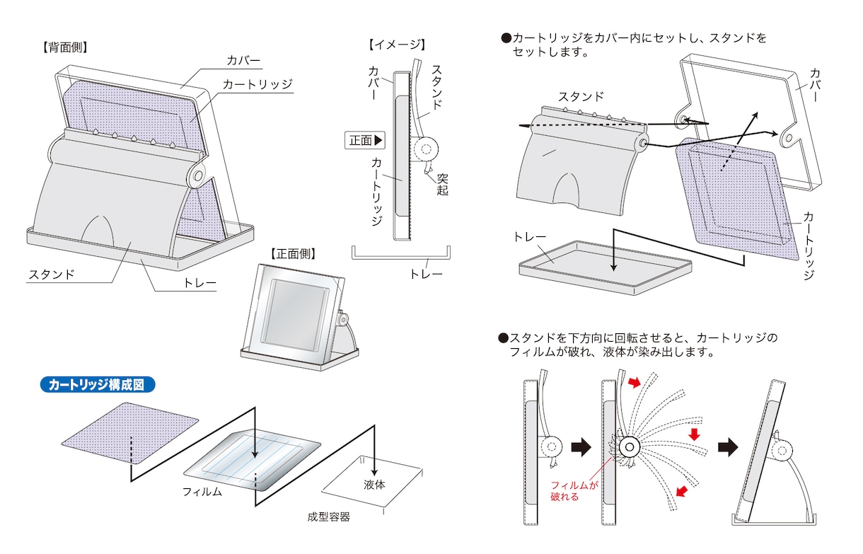 企画書などに! 説明用の線画イラストを作成します 商品写真や、ラフのイメージを基に線画イラストを描きます イメージ10