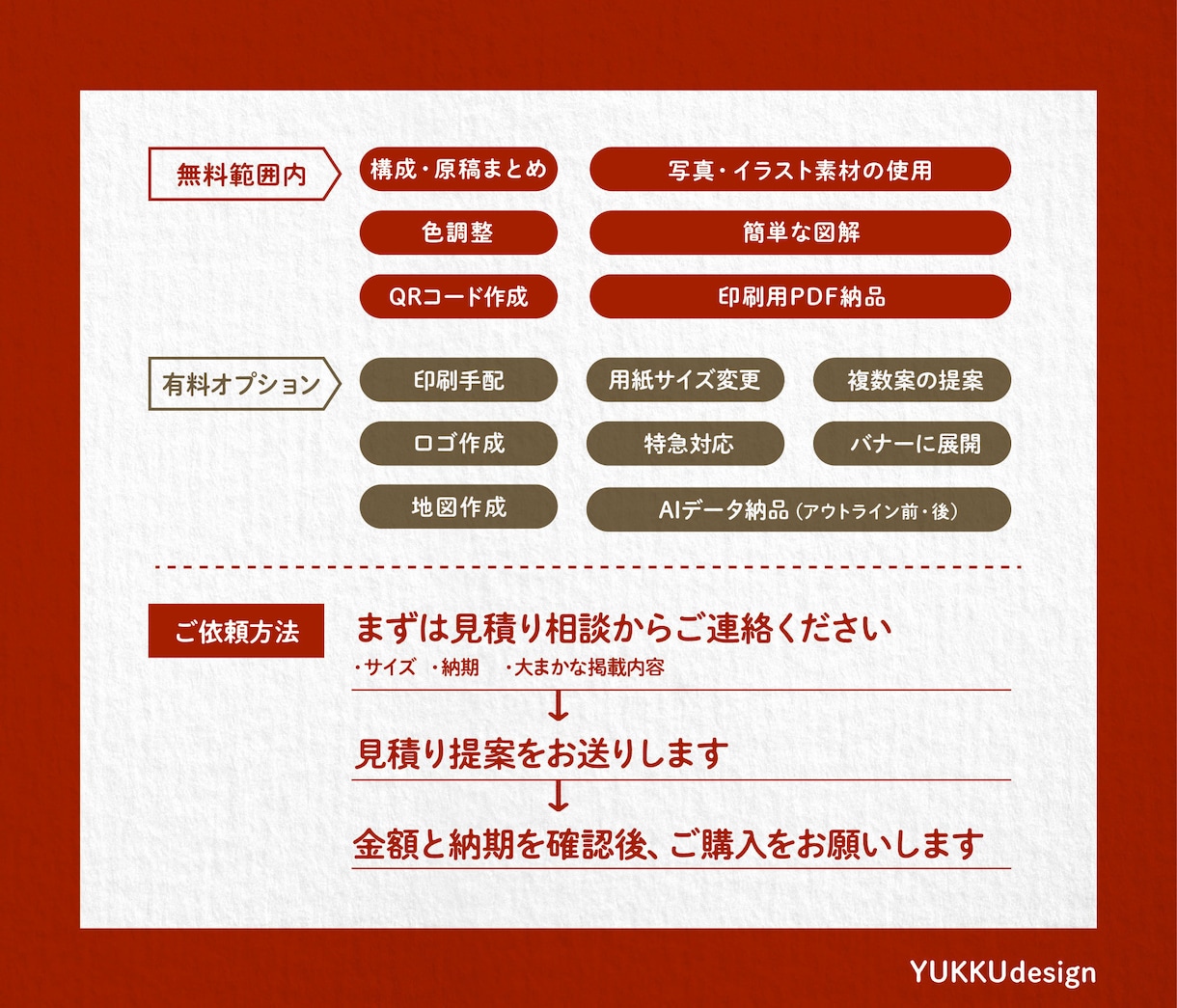 チラシで認知度UP！行動・集客に繋ぐデザインします 内容をパッと見て伝わるデザイン！歴20年印刷デザイナーが担当 イメージ3