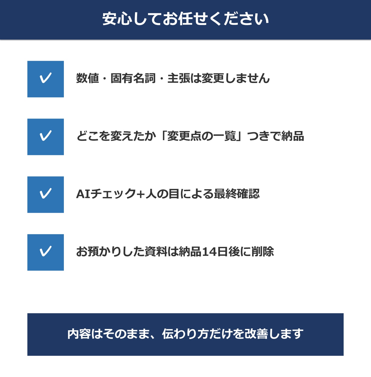 営業・社内のパワポ10枚を伝わる資料に整えます 見た目だけじゃない。文章と見出しまで整えて「伝わる資料」へ イメージ5