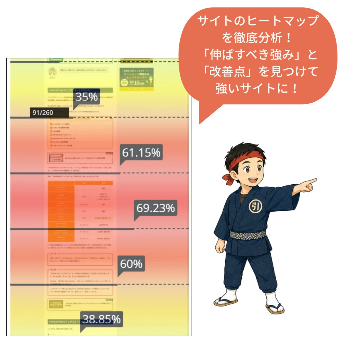 安心・高速・Webサイトの修正・更新いたします HTMLやCSSデザイン修正ならお任せください! イメージ3