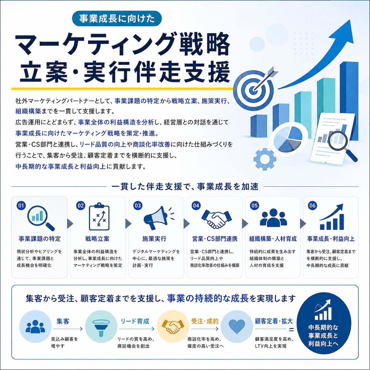 事業成長に向けた戦略立案・実行伴走型支援を実施ます 事業課題の特定から戦略設計・組織構築まで経営視点で伴走支援 イメージ1