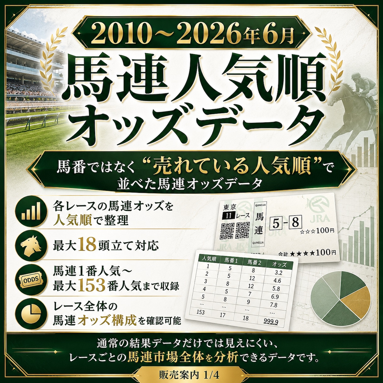 馬連人気順オッズに特化したデータまとめます 中央競馬のデータならお任せください イメージ1