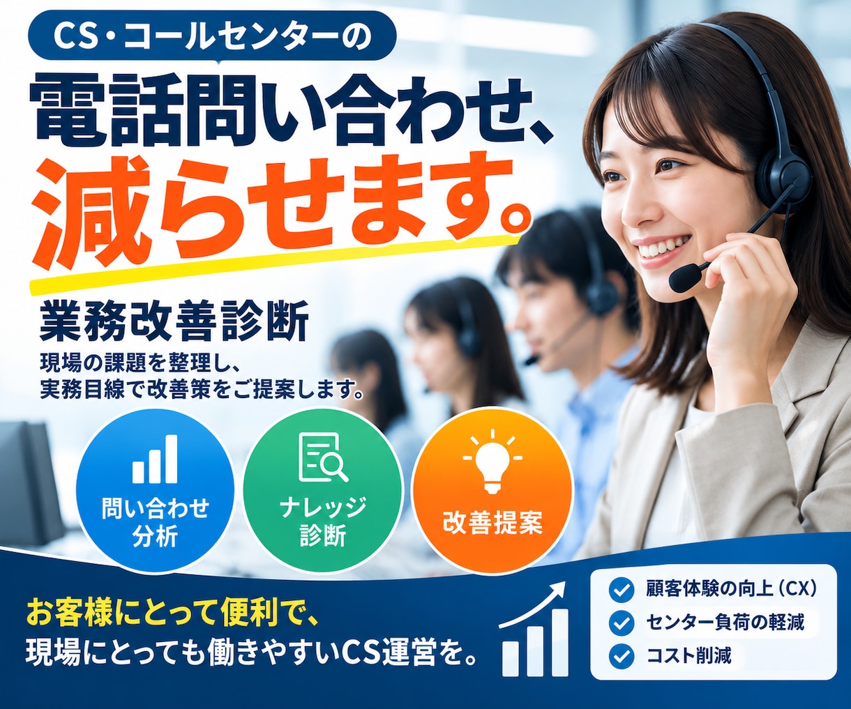 CS・コールセンターの業務課題を診断・改善します CSに関わる全ての人を幸せにしたい イメージ1