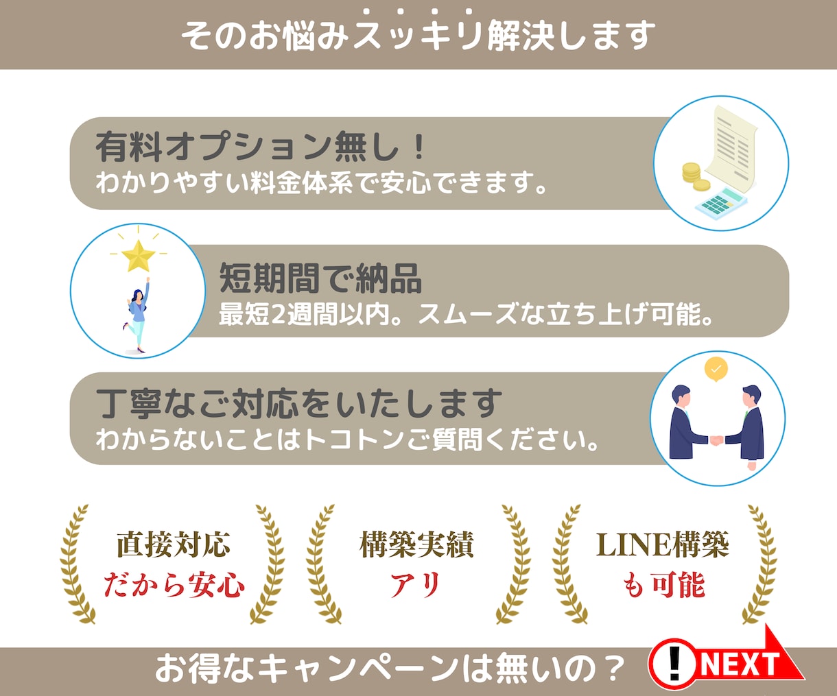 完成後の管理もかんたん！ホームページ制作します 修正・変更は無制限なので相談しながら伝えたい事を伝えられます イメージ3