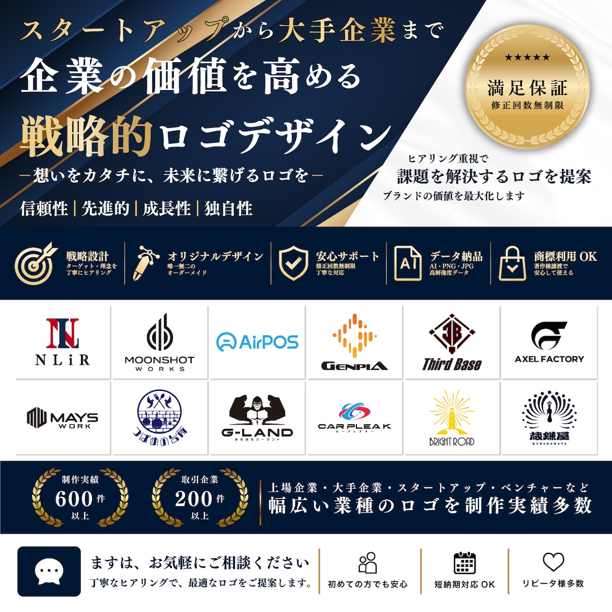 ブランドの未来をつくるロゴ、デザインします プロならではの視点で、ブランド価値を高めるロゴをご提案します イメージ1