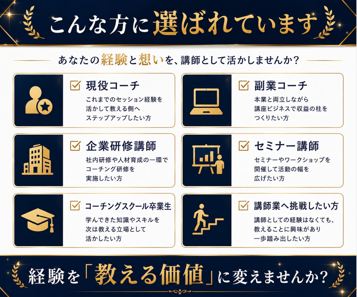 講座作成不要！コーチング教材一式を提供します 【コーチのステップアップ】コーチング講座開催を最短で叶える イメージ7