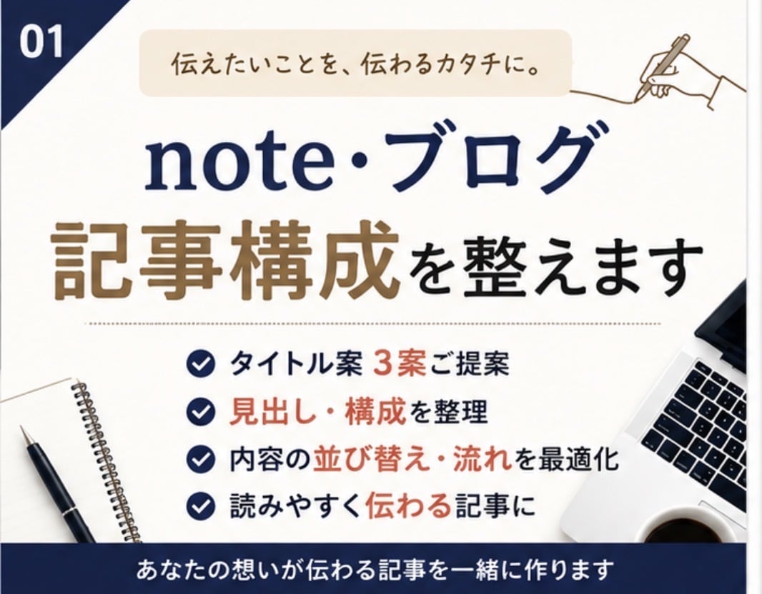note・ブログの記事構成を整えます タイトル・見出し・流れを読みやすく整理します イメージ1
