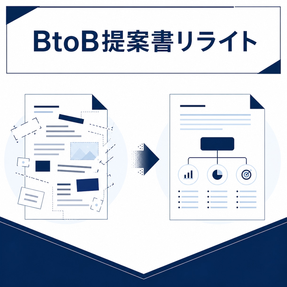 企画書を「役員承認が通る形」に48hで構造化します 食品・FMCG全般。マーケ施策・企画書を48h以内に再構造化 イメージ1