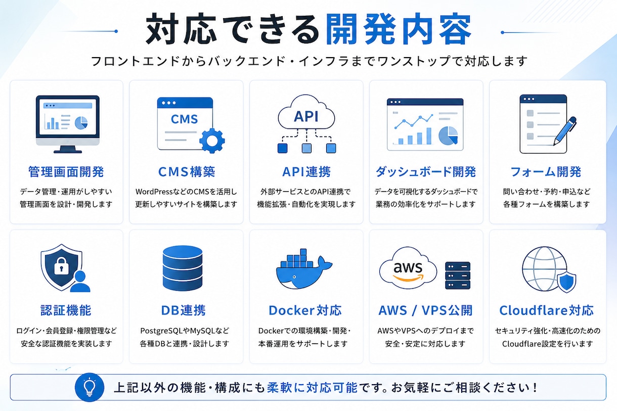 Excel・手作業を小さなWebシステムにします 管理画面・入力フォーム・一覧・API連携まで対応します イメージ2