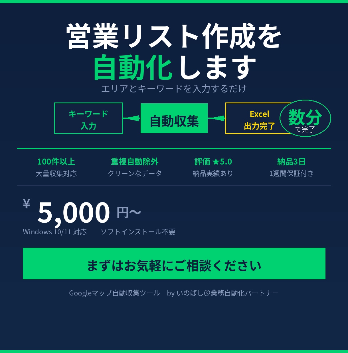 自動作成ツール作ります Googleマップから店舗リストURLを自動作成 イメージ1