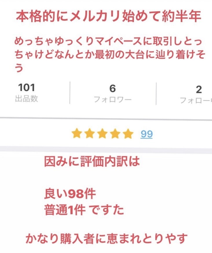 物販を始めたいけど何もわからない方に物販教えます 初心者が始めやすい物販のやり方を伝授します。 イメージ2