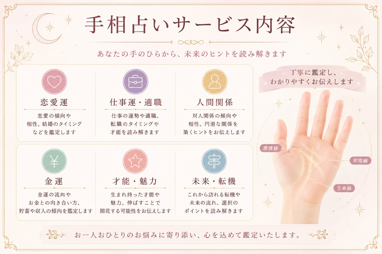 恋愛、仕事、未来…あなたの運勢を鑑定します 手相からあなたの運勢を丁寧に鑑定。手のひらに眠る運命と才能 イメージ2