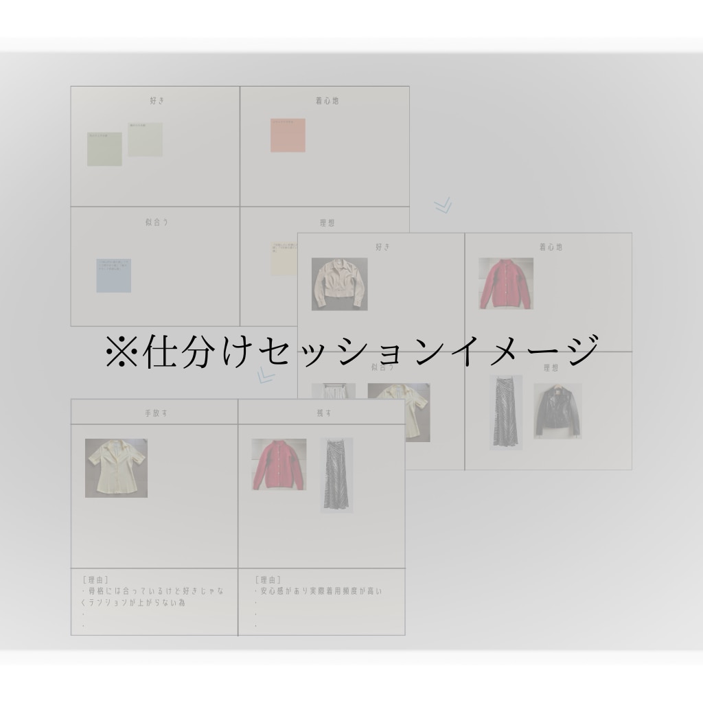 服はあるのに着る服がない…を卒業できます 18年の経験と独自分析で、納得の服選びを仕組み化します イメージ5