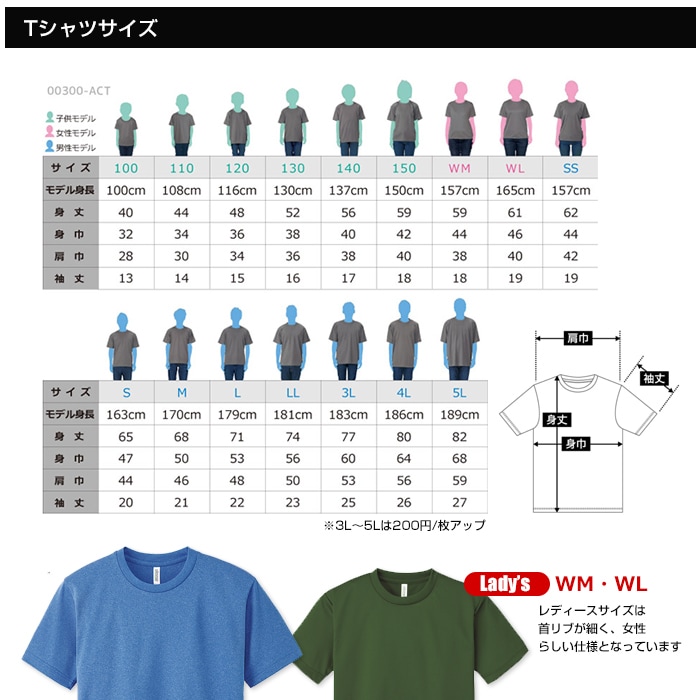 オリジナルTシャツを作成（プリント）致します 年間実績10,000枚！プリント職人にお任せください！ イメージ4