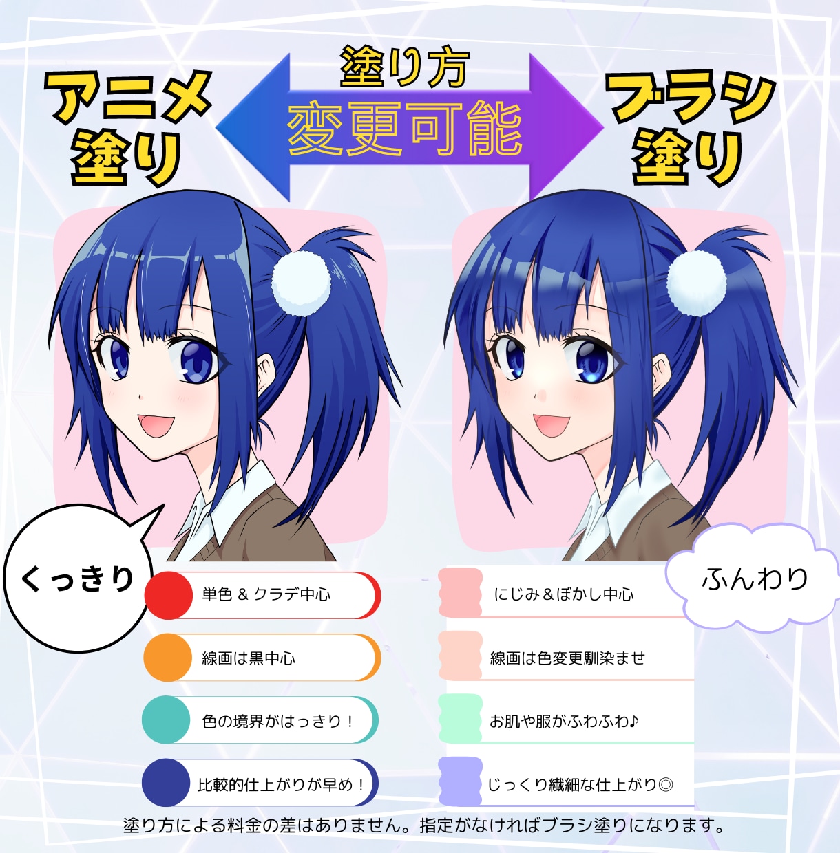 TRPG・Vtuberさんの 立ち絵を制作します COC、YouTube配信、IRIAM等のキャラ立ち絵に イメージ6