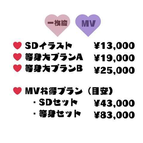 MV・動画配信用のイラスト描きます 本家寄せ◎｜まとめてのご依頼がお得｜定額購入歓迎 イメージ2
