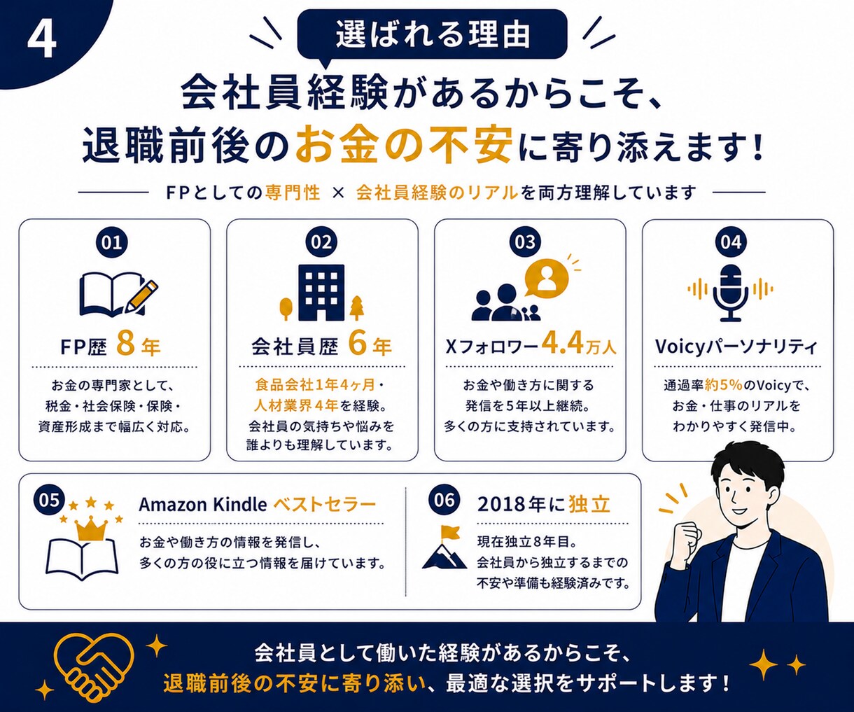 会社員向け！辞める前のお金相談に乗ります 失業保険・税金・社保の不安を解消 イメージ4