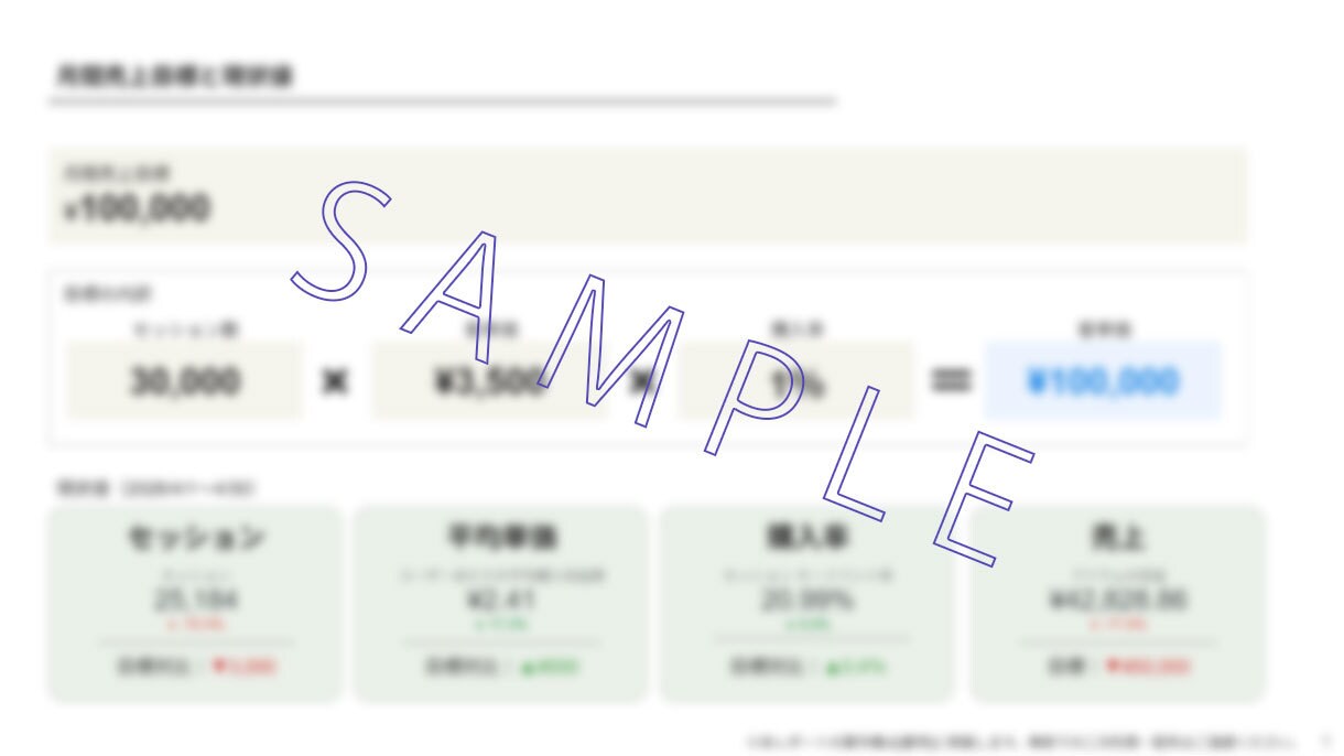 プロが徹底分析！売上UPのための診断書を作成します 複雑な数字を「見える化」！ECのプロが改善点まで丁寧に解説。 イメージ3