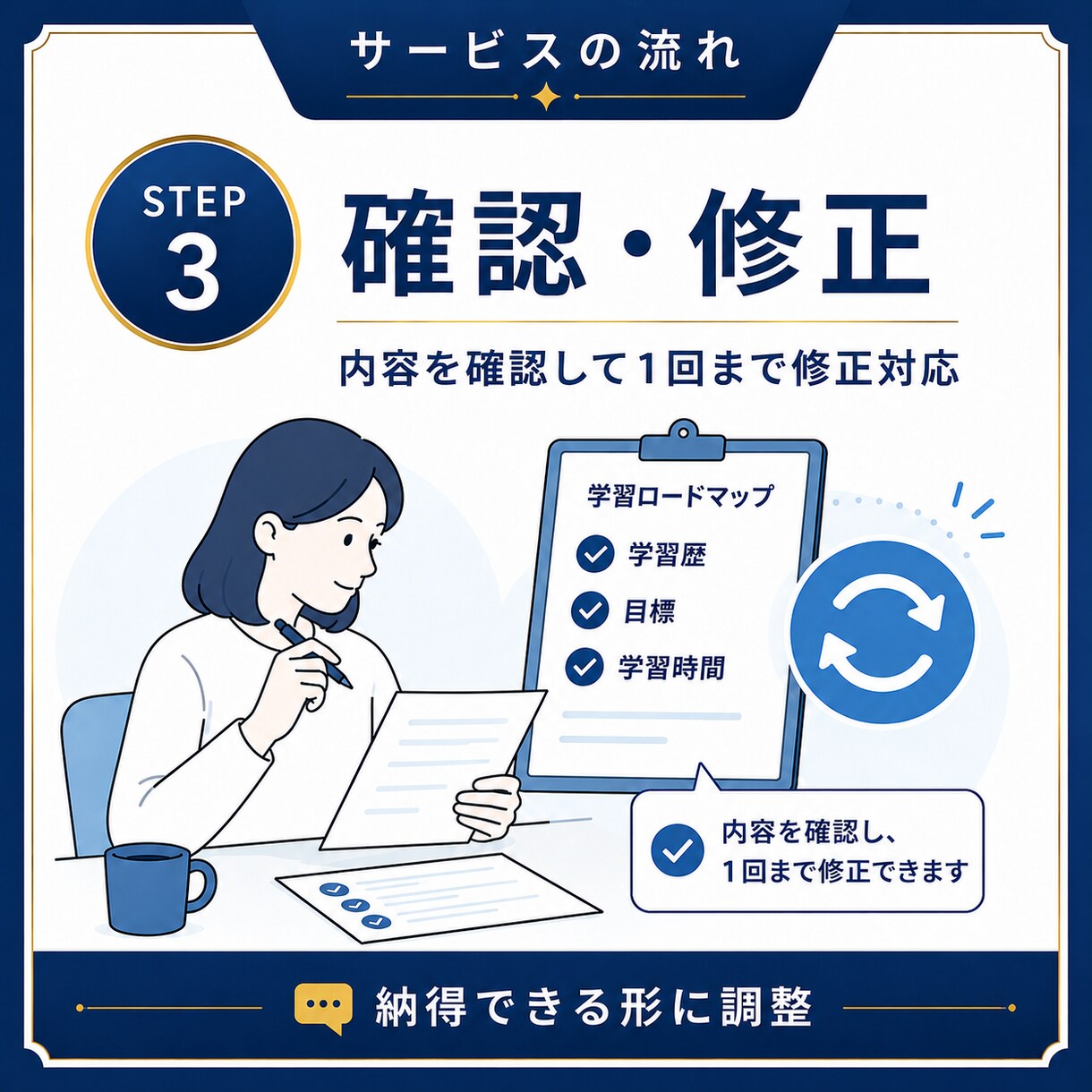 大人の英語学び直し｜オーダーメイド学習計画作ります 丁寧なヒアリングで無理なく続く90日ロードマップを作成！ イメージ4