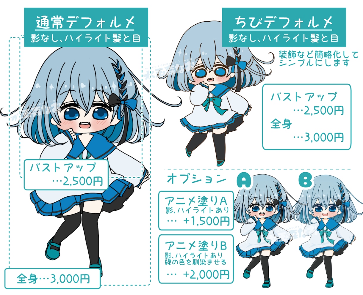 ゆるかわデフォルメイラスト描きます 配信にグッズにSNSにどうぞ！商用利用あります イメージ2