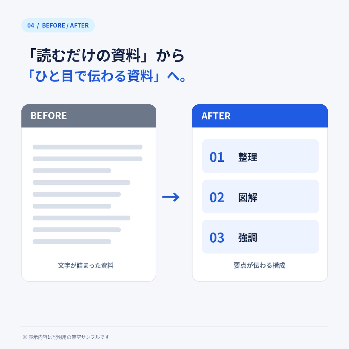 PowerPointで見やすい資料を作成します 最大25枚4,000円！編集できるパワポを制作 イメージ4
