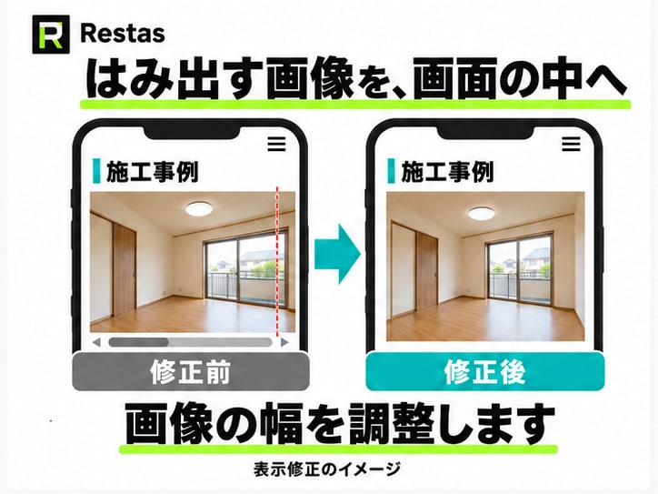 ホームページのスマホ表示崩れ・見づらさを修正します 文字・画像・ボタンなど、気になる箇所を5,000円から イメージ1