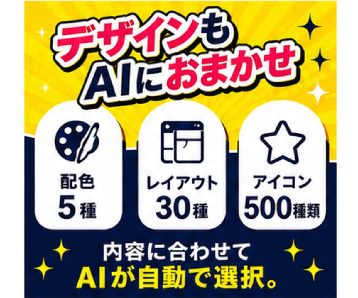 Claude×パワポ｜構成メモを貼れば生成できます 1時間→5分でスライド作成。PowerPoint作成スキル イメージ6