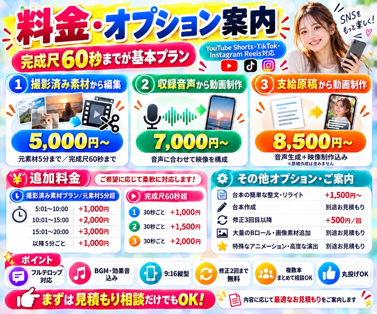 ショートやTikTokなど縦動画の編集をします 撮影素材・音声・支給原稿から縦型ショートを制作！丸投げOK イメージ2