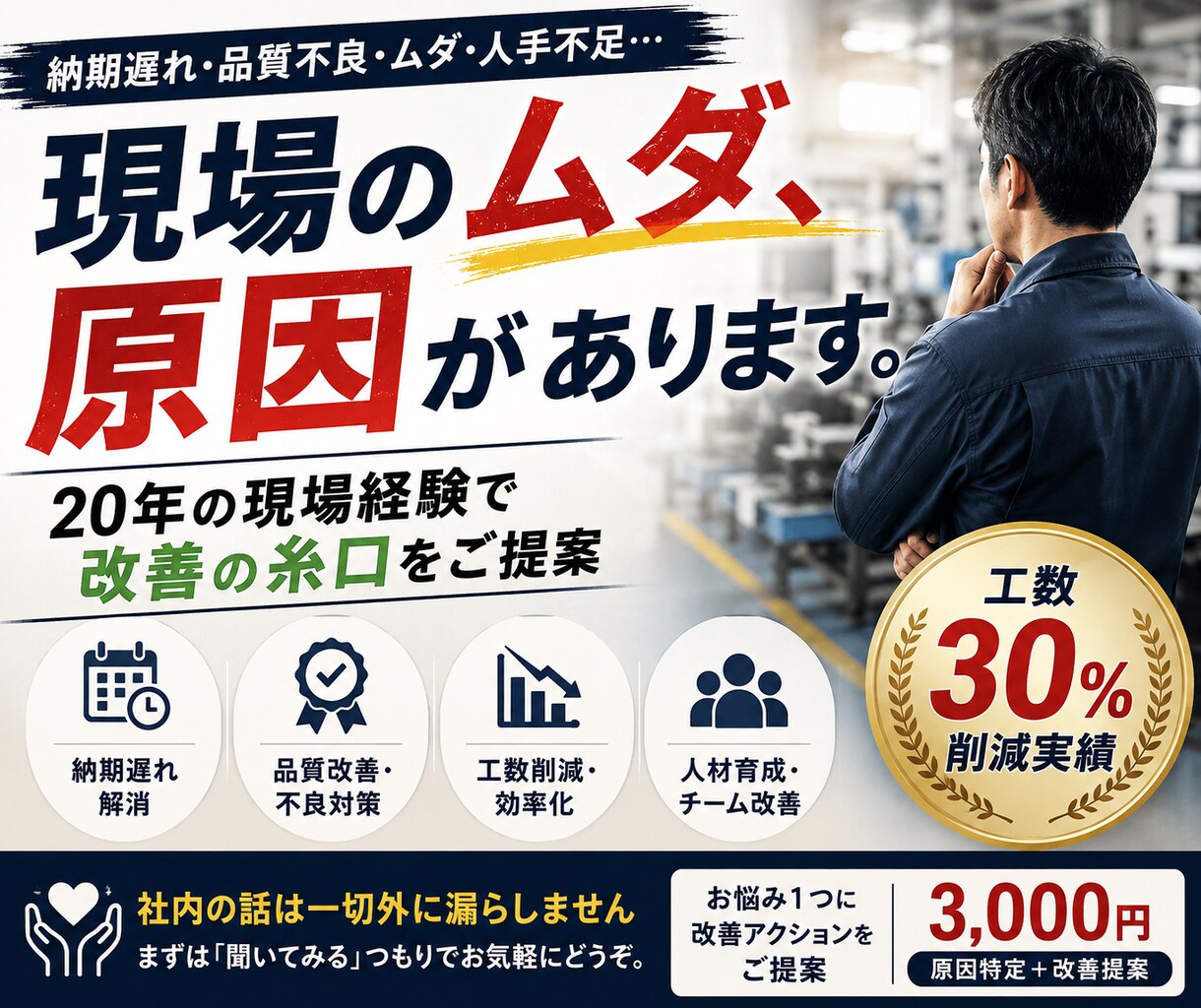 納期・品質・工程改善をサポートします 納期・品質・工程・人の悩みまで、一緒に改善の糸口を見つけます イメージ1