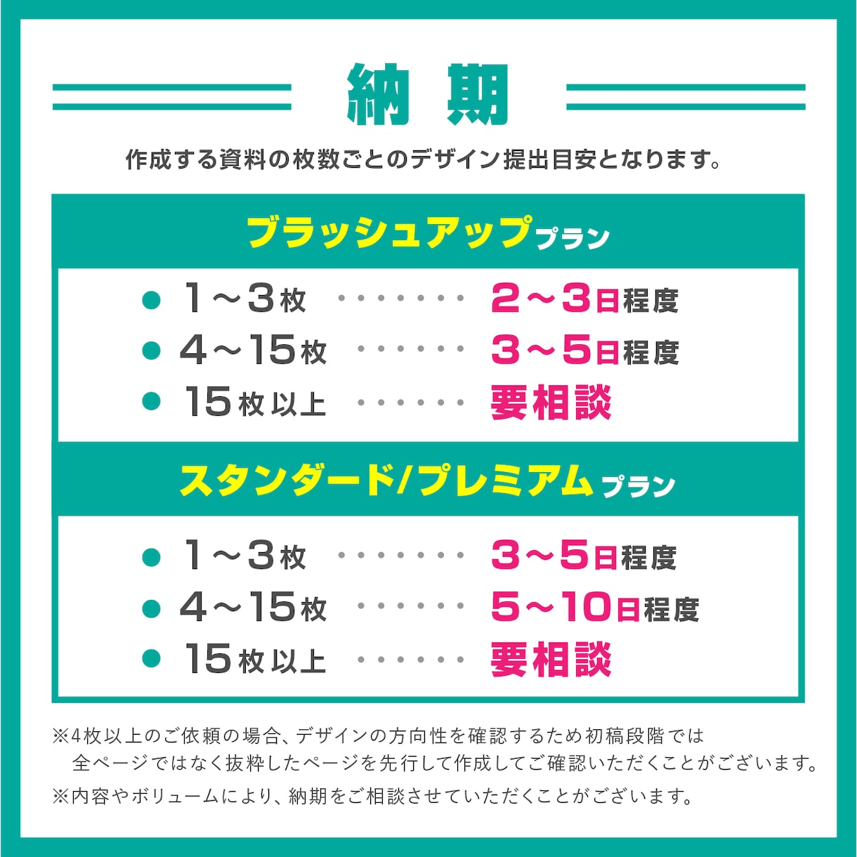 プロデザイナーが格安で資料作成をお手伝いします 現在特別価格でご対応中！3月中まで イメージ6