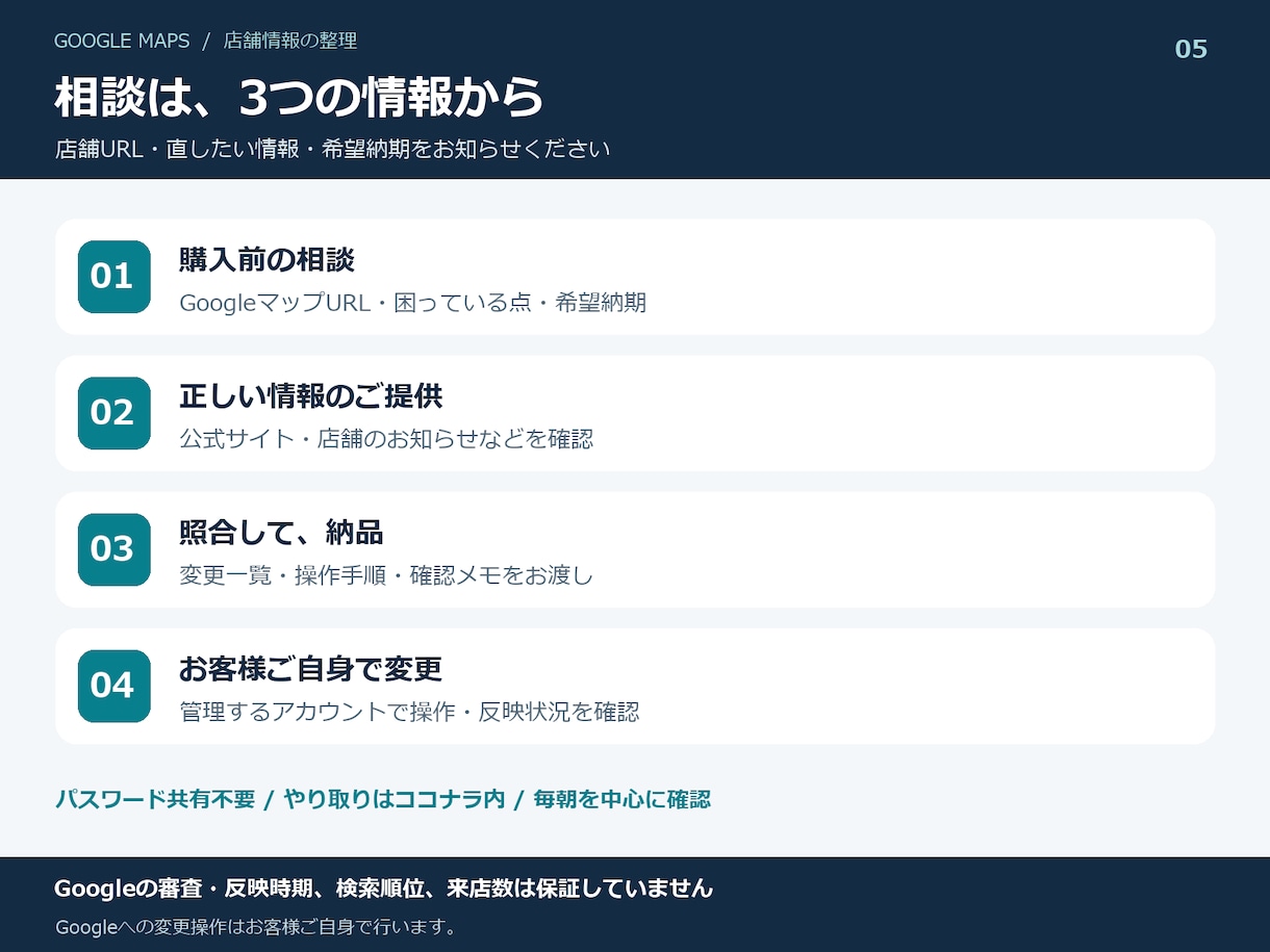 Googleマップの店舗情報と修正手順を整理します 古い情報を照合／変更一覧と公式ヘルプ付き手順 イメージ5