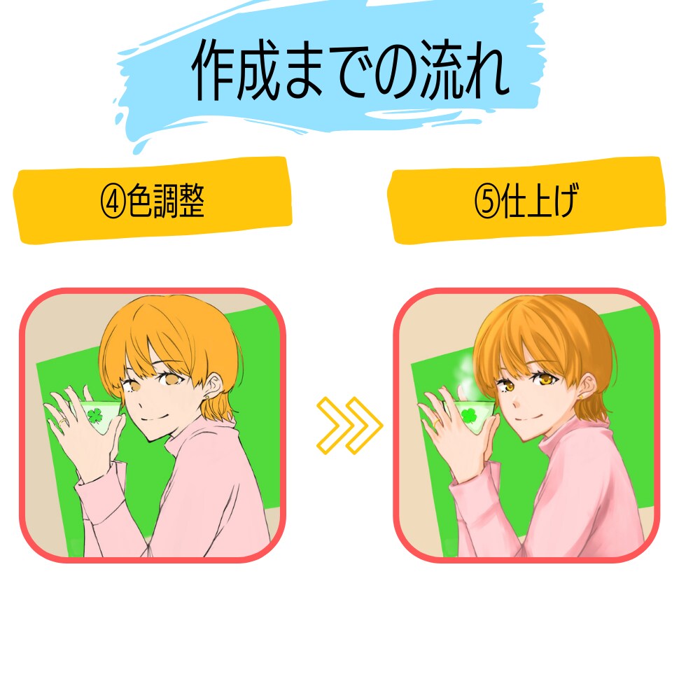 パッと目を引くsnsアイコン制作致します フォロワーさんを獲得する人を惹きつけるsnsアイコン イメージ3