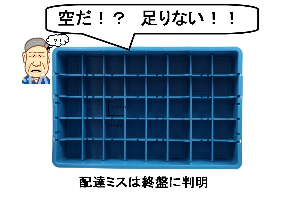 配達ミス防止アプリ（エクセル表）簡単に作れます 文字入力だけで誰でも簡単に使用可能！エクセル初心者でも安心! イメージ5