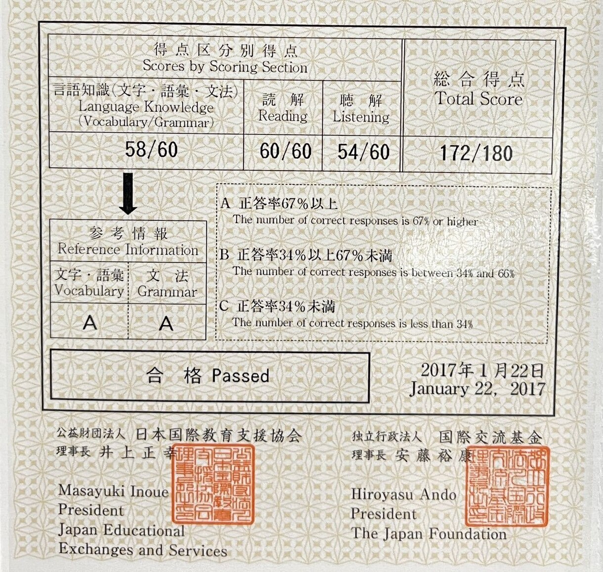経験豊富！中⇔日 翻訳します ♥簡/繫体字・北京語広東語堪能！各分野OK！♥ イメージ1